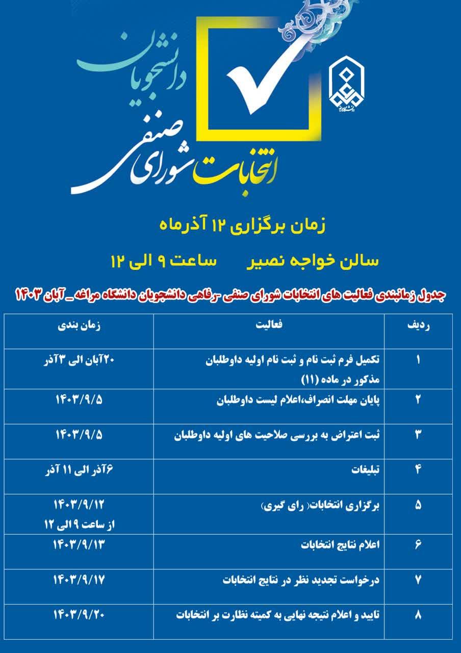 جدول زمانبندی فعالیت های انتخابات شورای صنفی- رفاهی دانشجویان دانشگاه مراغه _ آبان 1403